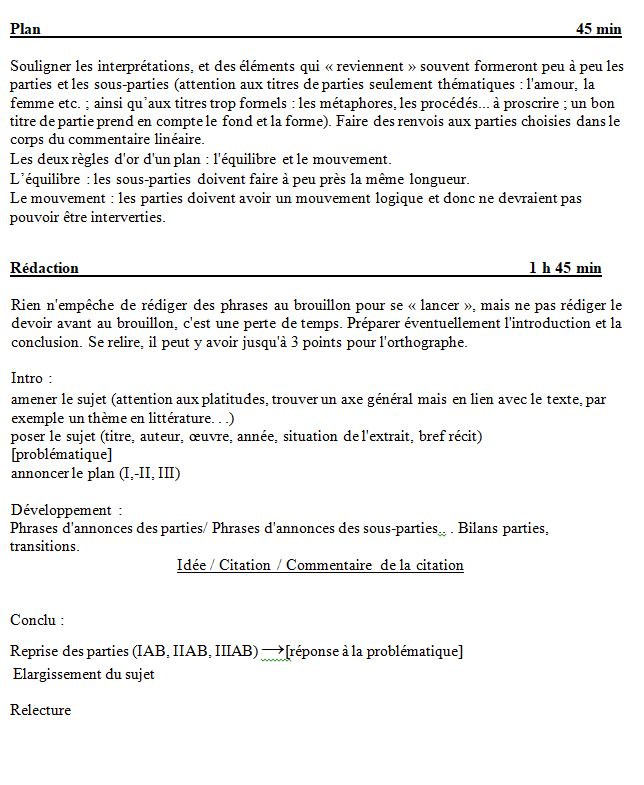 dissertation 4 heures